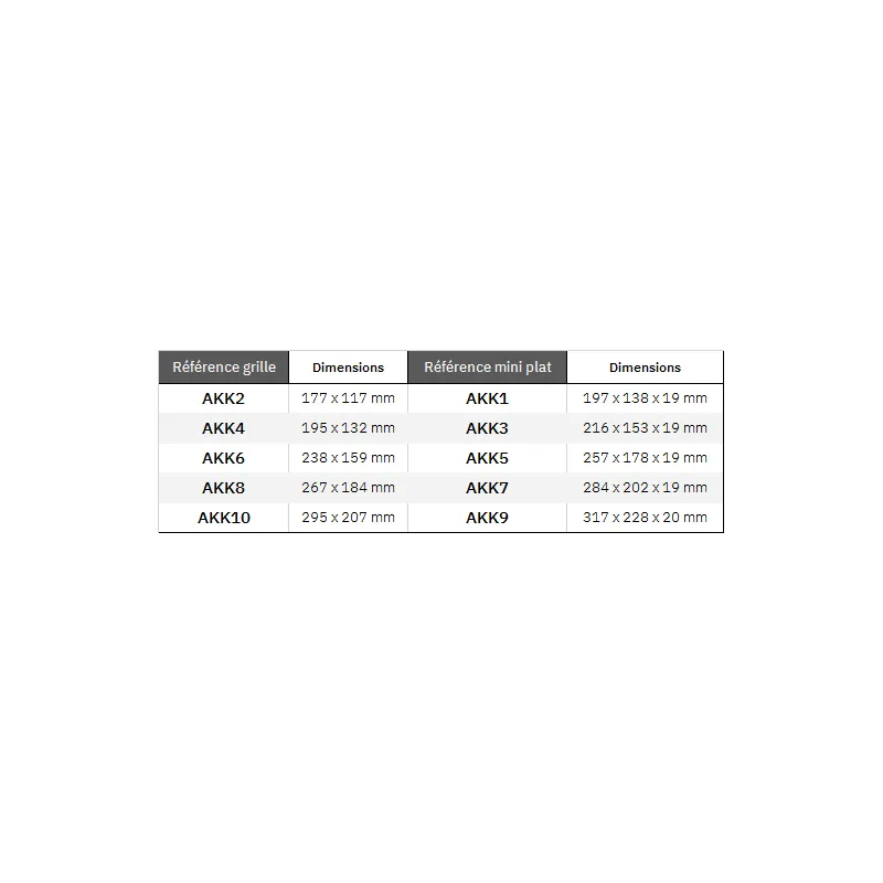 NISHIKIDORI AKK2 grille mini plat 177 x 117 mm four